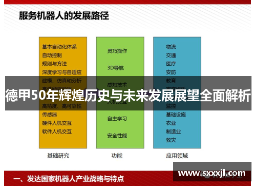 德甲50年辉煌历史与未来发展展望全面解析