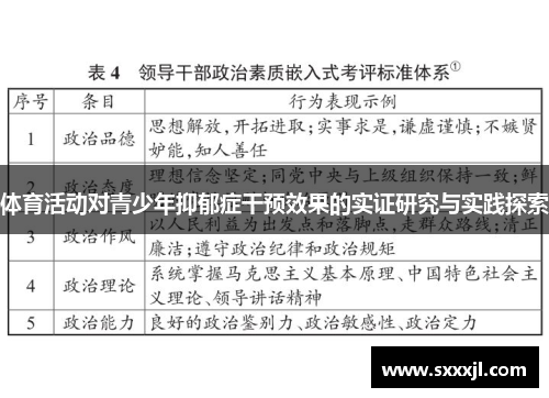 体育活动对青少年抑郁症干预效果的实证研究与实践探索
