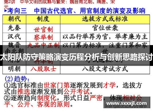 太阳队防守策略演变历程分析与创新思路探讨