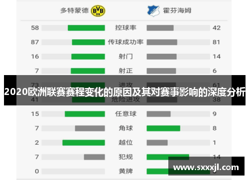2020欧洲联赛赛程变化的原因及其对赛事影响的深度分析