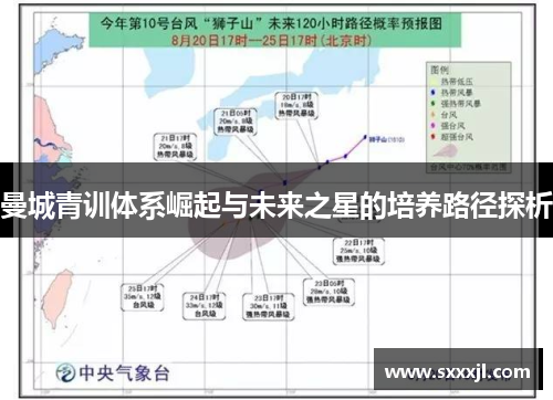曼城青训体系崛起与未来之星的培养路径探析