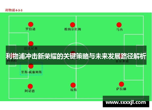利物浦冲击新荣耀的关键策略与未来发展路径解析