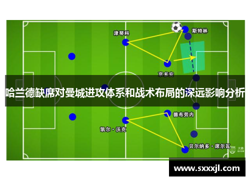 哈兰德缺席对曼城进攻体系和战术布局的深远影响分析