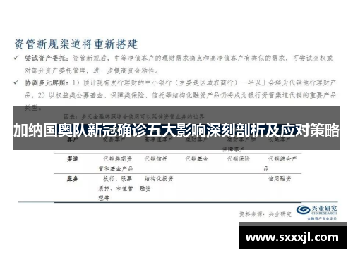 加纳国奥队新冠确诊五大影响深刻剖析及应对策略