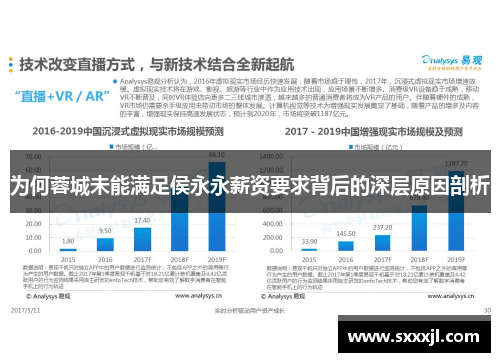 为何蓉城未能满足侯永永薪资要求背后的深层原因剖析
