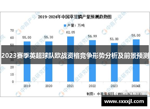 2023赛季英超球队欧战资格竞争形势分析及前景预测