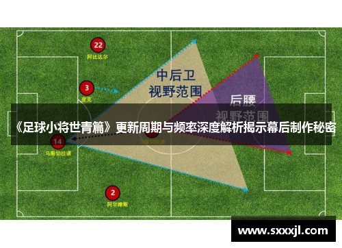 《足球小将世青篇》更新周期与频率深度解析揭示幕后制作秘密