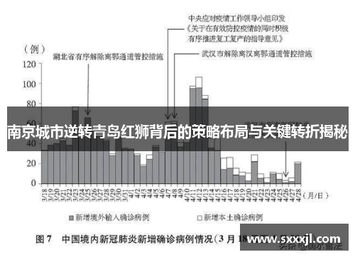 南京城市逆转青岛红狮背后的策略布局与关键转折揭秘